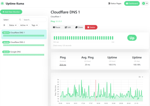 Uptime Kuma Screenshot